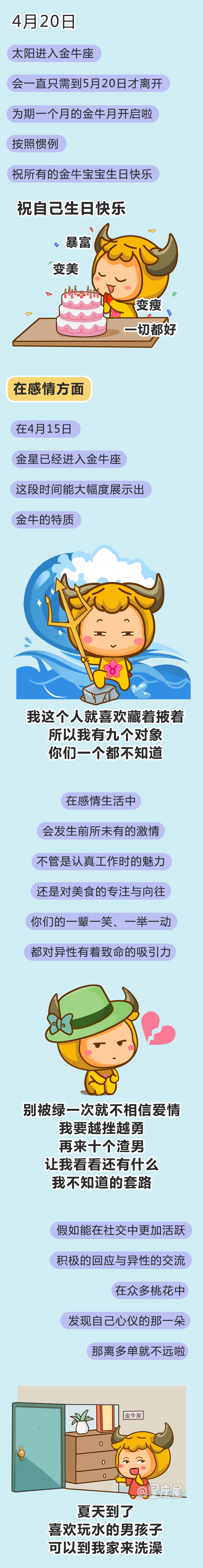 金牛月到了 这个星座要转运啦 柠檬资讯