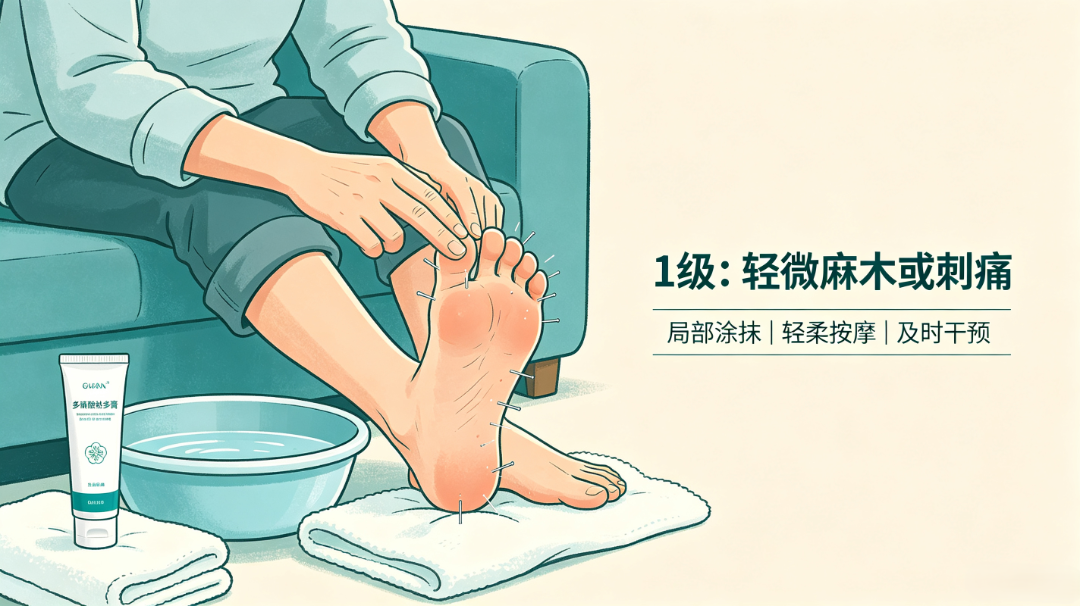 化疗手脚发麻怎么办？0～4级分级防治方案，照着做就对了！ (3).png