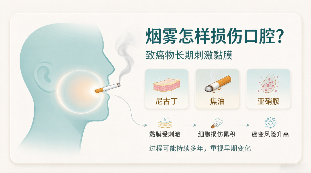 风格调整.png