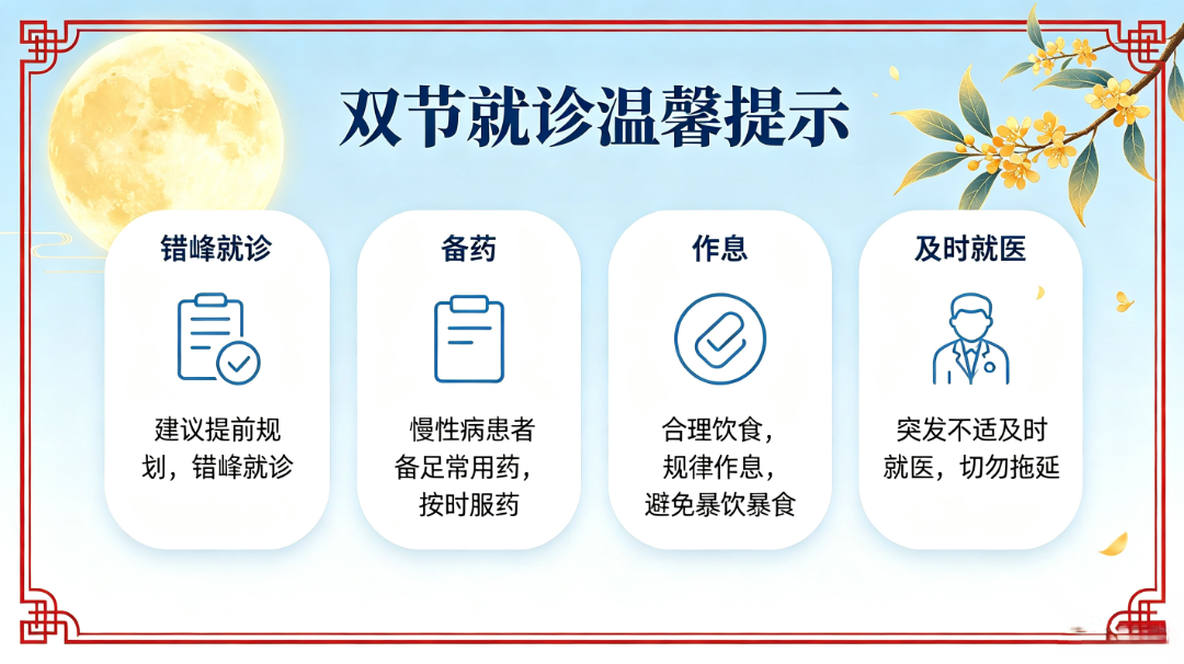 区域1文字修改为肿瘤科 (5).png
