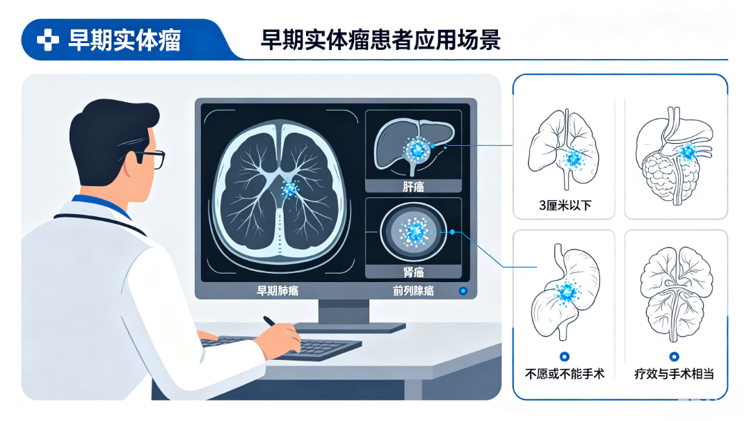 冷冻消融技术适合哪些患者？ (2).png