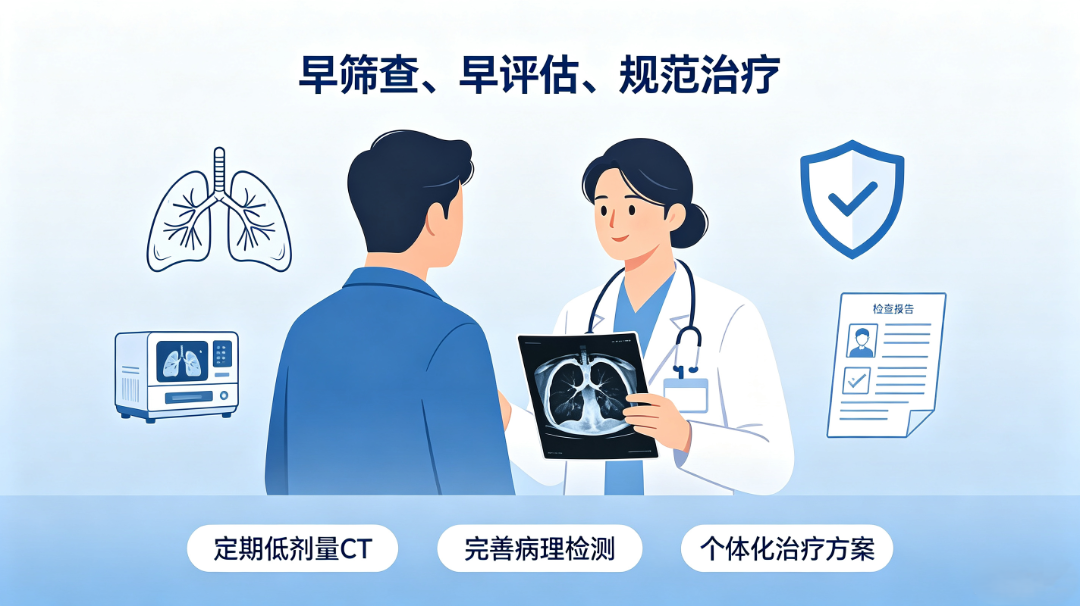 都是肺癌，一个长在“外周”，一个长在“中央”——肺腺癌和肺鳞癌谁更难治？ (3).png