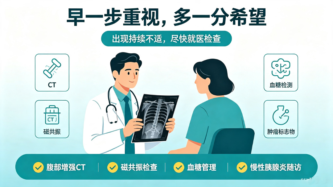 胰腺癌晚期原因及信号 (3).png