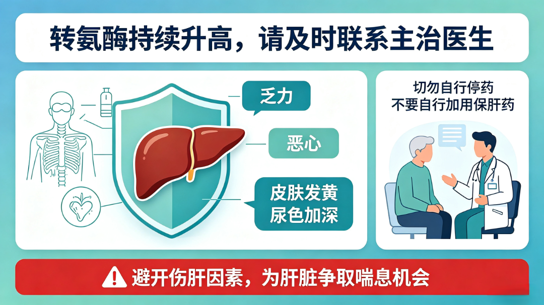 文章标题创作.png