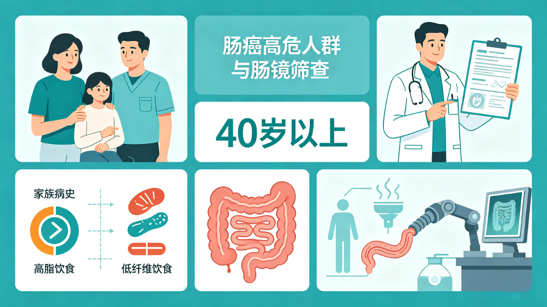 肠癌多半是拖出来的！肿瘤医生真心建议：有这4种异常，及时就医！.png