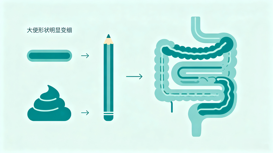 肠癌多半是拖出来的！肿瘤医生真心建议：有这4种异常，及时就医！ (2).png