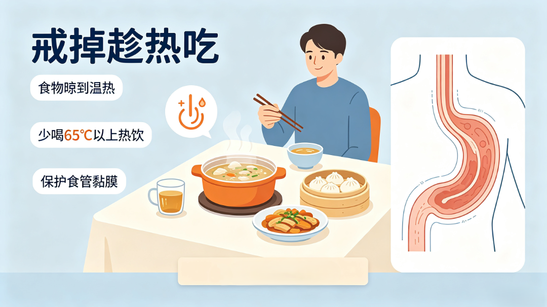 远离食道癌，守住4条健康准则 (1).png
