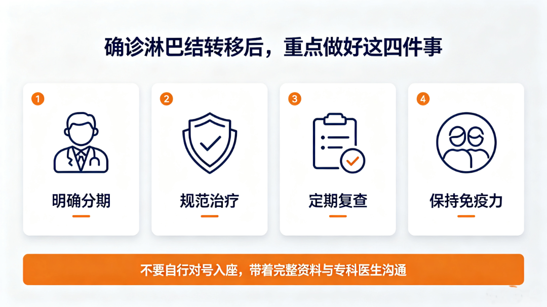 淋巴结少量转移是否为晚期及长期生存问题 (5).png