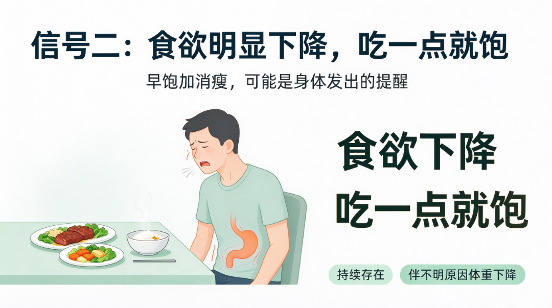胃癌早期信号科普 (1).png