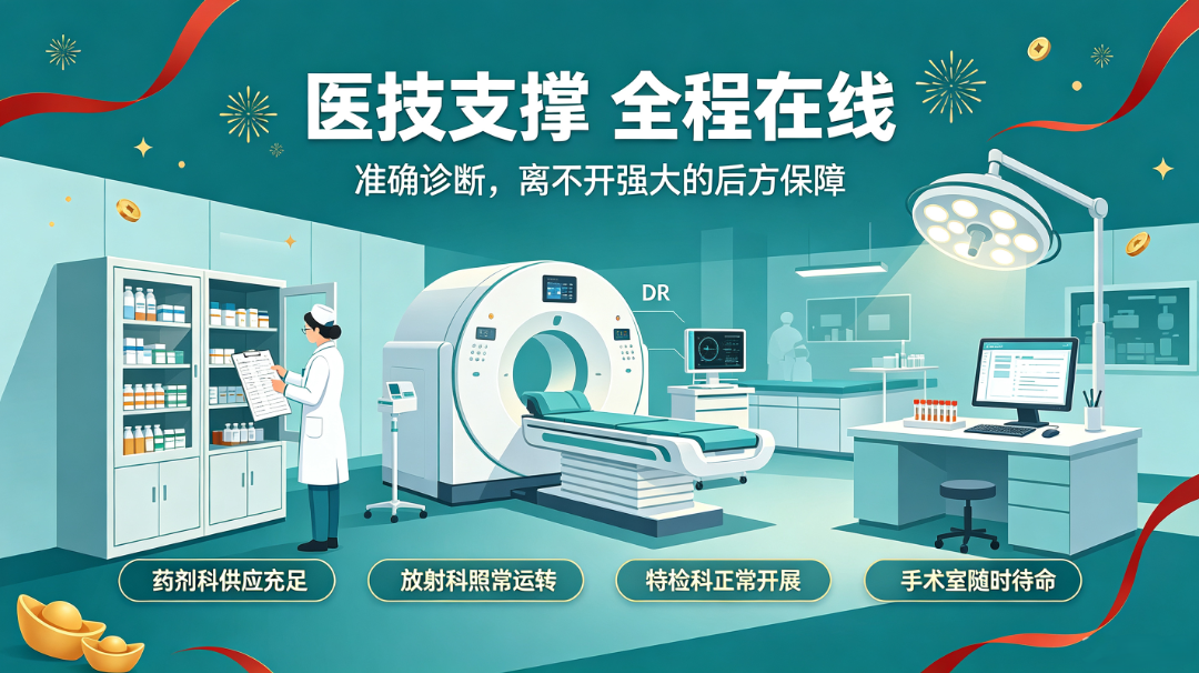 区域1文字修改为肿瘤科 (3).png