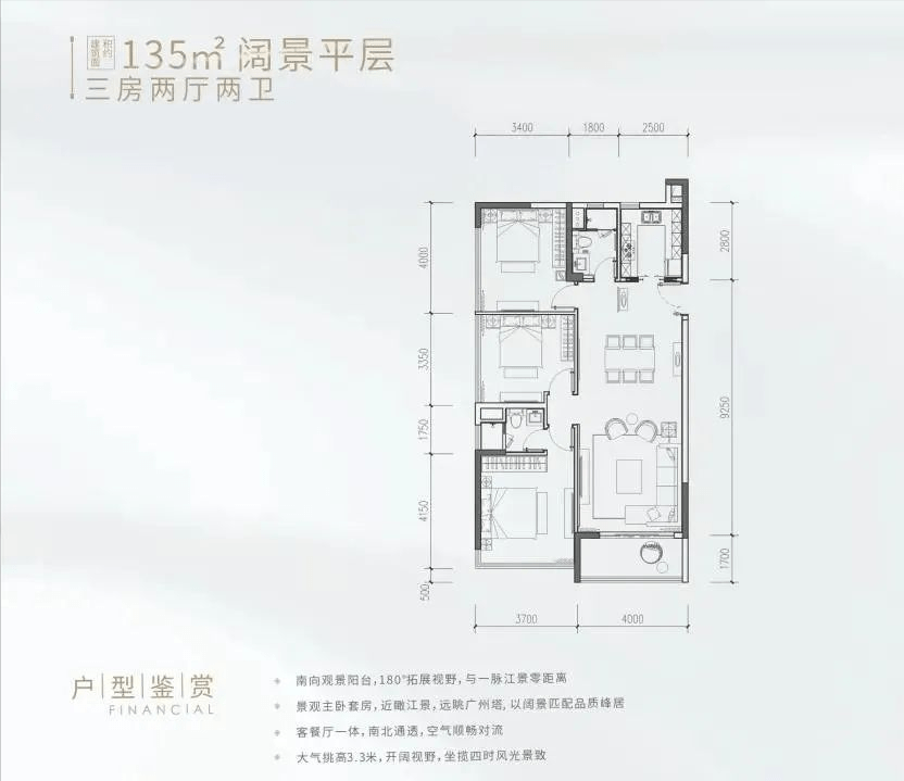 广州珠光金融城壹号到底值不值得入手？优劣势有哪些？