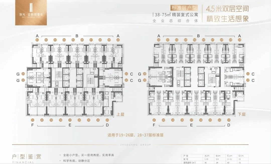 广州珠光金融城壹号到底值不值得入手？优劣势有哪些？