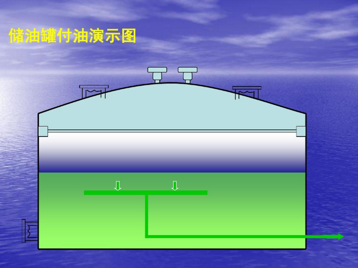 [呼吸阀简介.]的图2