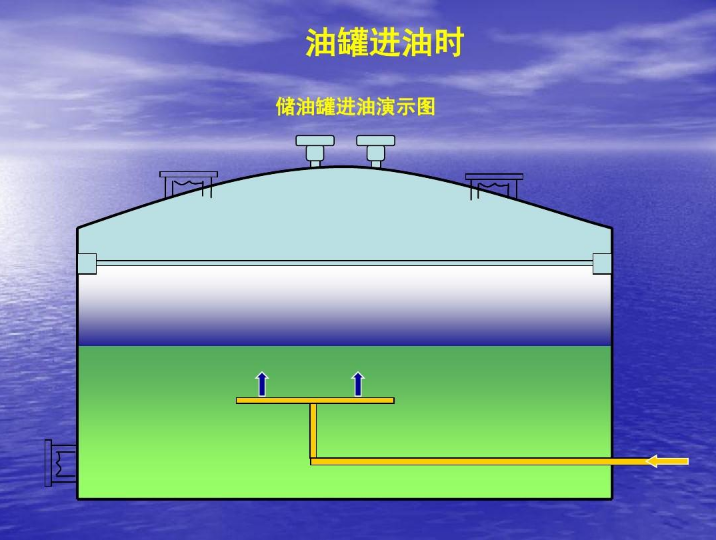 [呼吸阀简介.]的图4