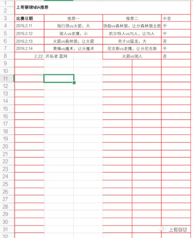 NBA-足球推薦，看的有點多，所以有點晚 運動 第2張