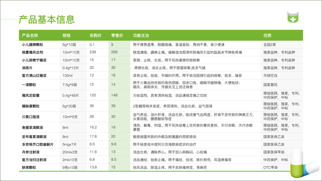 ppt表格边框颜色怎么设置