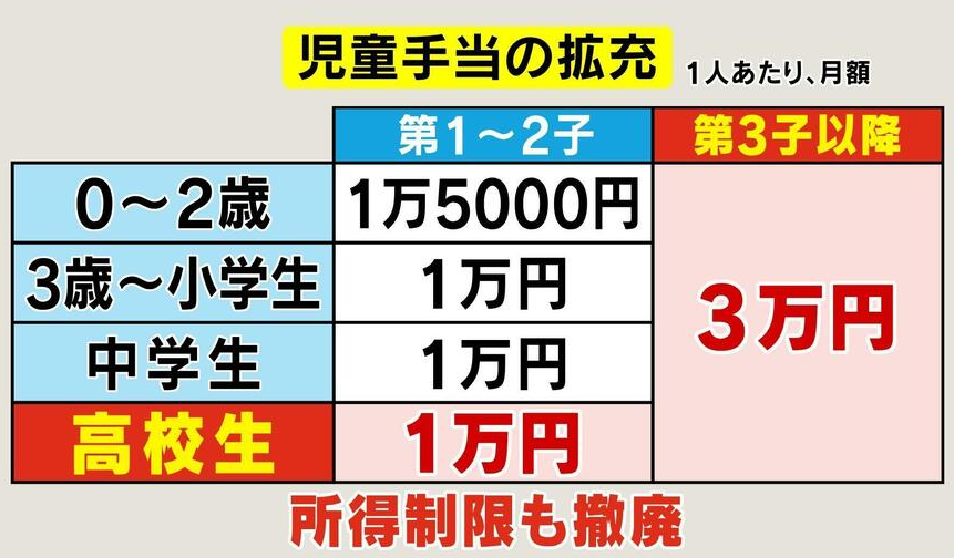 小楹播报｜一周移民热点新闻回顾（11月6日~11月12日）