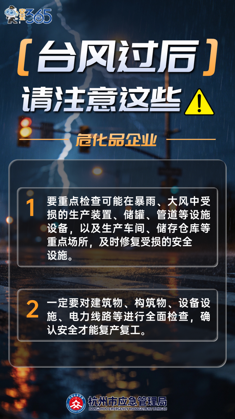 台风过后复工复产 (4).png