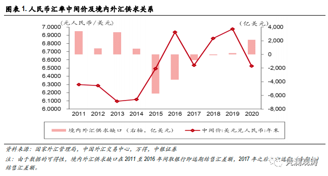 2014热钱流入中国_热钱流入中国的重要原因是人民币升值的预期_国际热钱如何流入中国