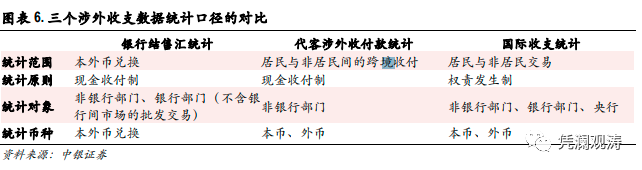 国际热钱如何流入中国_2014热钱流入中国_热钱流入中国的重要原因是人民币升值的预期