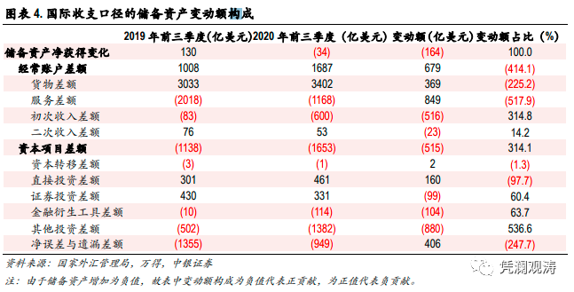 热钱流入中国的重要原因是人民币升值的预期_2014热钱流入中国_国际热钱如何流入中国