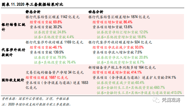 国际热钱如何流入中国_热钱流入中国的重要原因是人民币升值的预期_2014热钱流入中国