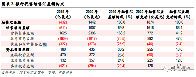 热钱流入中国的重要原因是人民币升值的预期_国际热钱如何流入中国_2014热钱流入中国