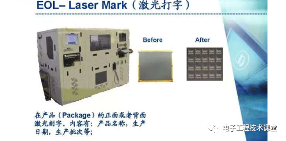 集成電路（IC）封裝工藝簡介，值得學習和收藏的圖33