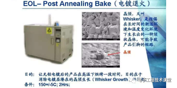 集成電路（IC）封裝工藝簡介，值得學習和收藏的圖37