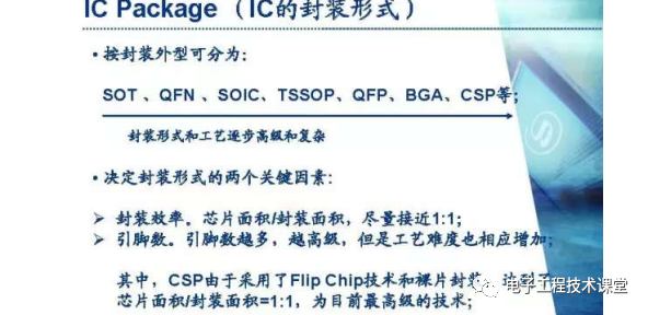 集成電路（IC）封裝工藝簡介，值得學習和收藏的圖5