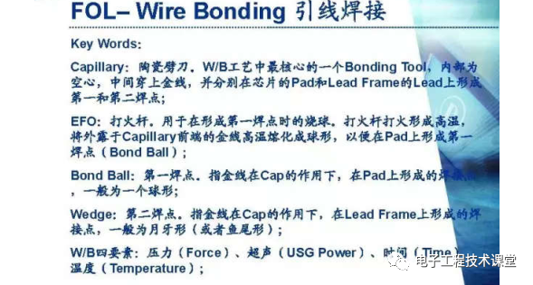 集成電路（IC）封裝工藝簡介，值得學習和收藏的圖24