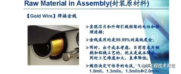 集成電路（IC）封裝工藝簡介，值得學習和收藏的圖10