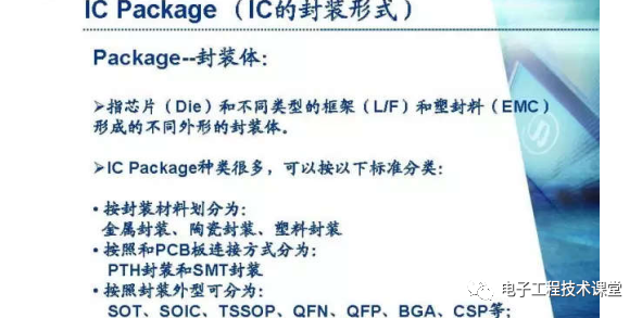 集成電路（IC）封裝工藝簡介，值得學習和收藏的圖2