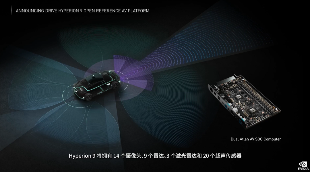 英伟达连甩20枚AI核弹！800亿晶体管GPU、144核CPU来了的图32