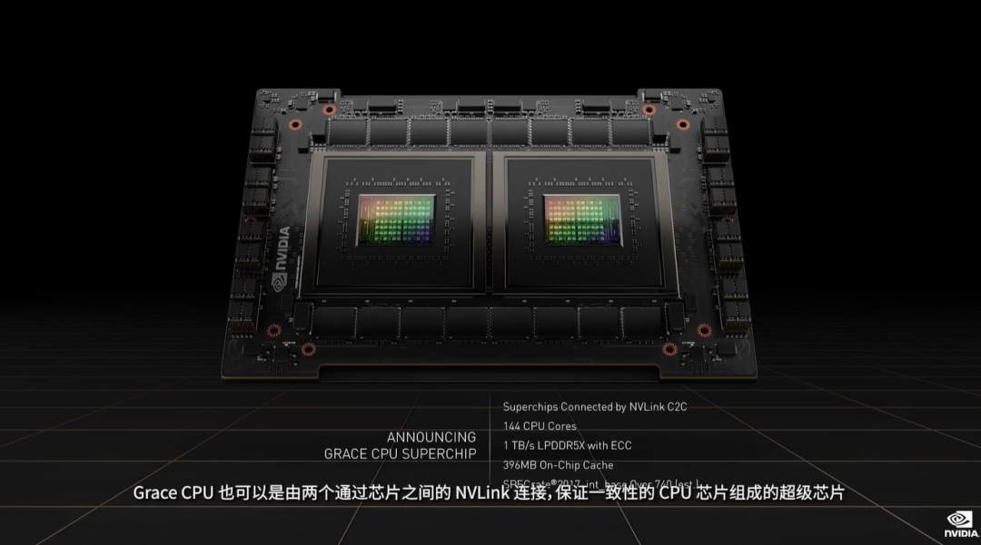 英伟达连甩20枚AI核弹！800亿晶体管GPU、144核CPU来了的图19
