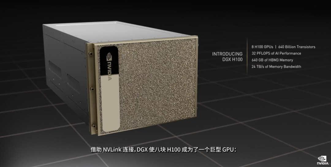 英伟达连甩20枚AI核弹！800亿晶体管GPU、144核CPU来了的图12