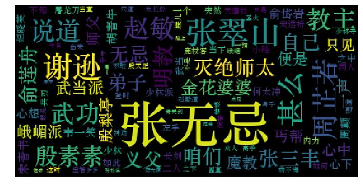 文字挖掘，帶你看金庸筆下不一樣的恩怨情仇