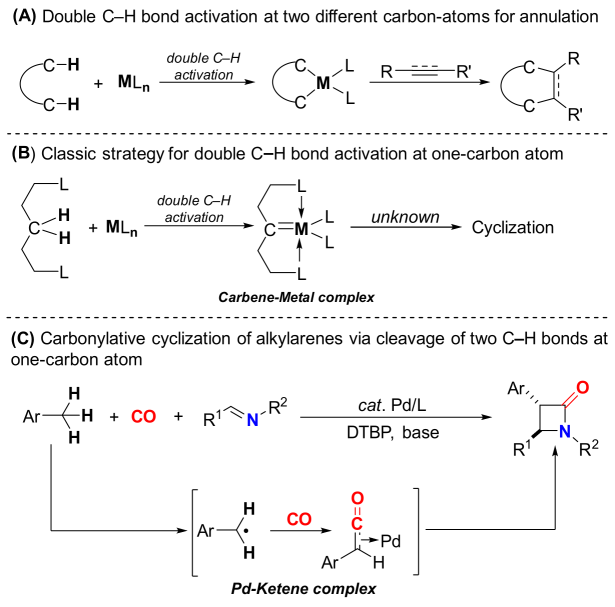 中国科大黄汉民团队JACS：首例钯催化双C-H键活化制备烯酮活性中间体的图2