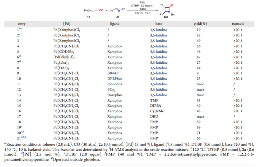 中国科大黄汉民团队JACS：首例钯催化双C-H键活化制备烯酮活性中间体的图3