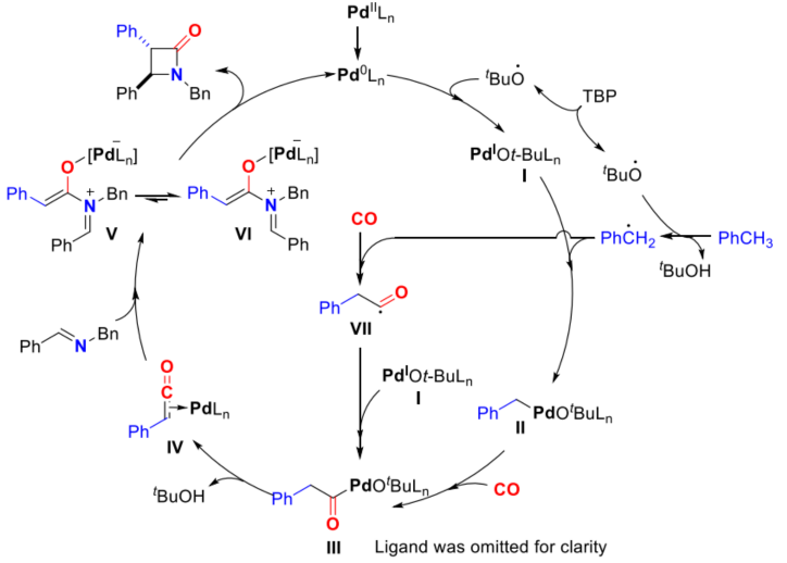 中国科大黄汉民团队JACS：首例钯催化双C-H键活化制备烯酮活性中间体的图8