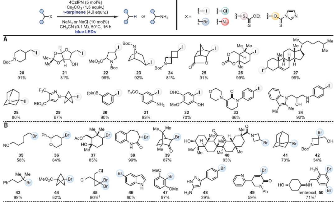 Science：利用光催化卤原子转移和基团转移化学实现去官能团化过程的图4