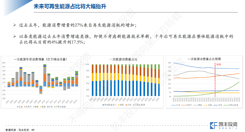 640?wx_fmt=png&tp=webp&wxfrom=5&wx_lazy=1&wx_co=1