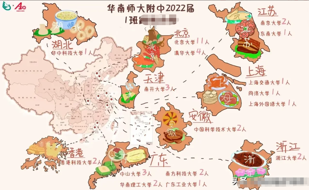 各中学2022届大学蹭饭地图录取名单汇总更新中