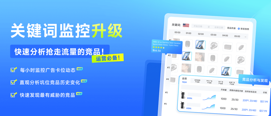 从亚马逊ABA数据大改来推测，长尾词的流量或被明显提高！