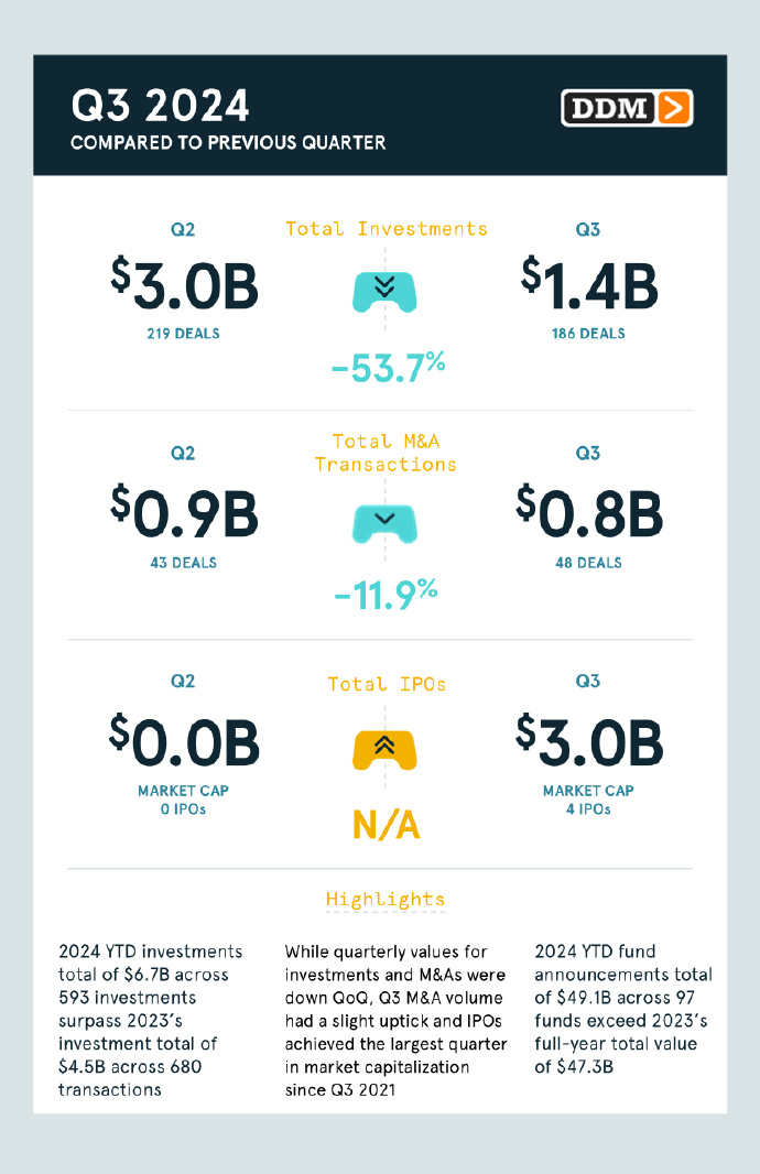 暗区突围科技辅助群