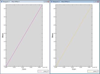 【JY】ABAQUS正交各向异性弹性本构模型的图8