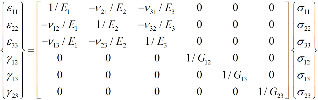 【JY】ABAQUS正交各向异性弹性本构模型的图4