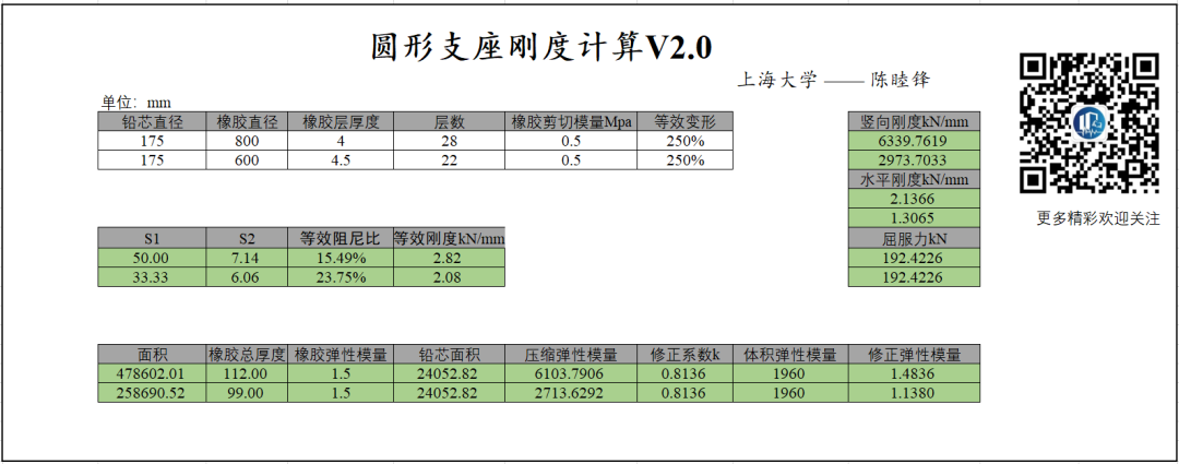 【JY】橡胶支座刚度参数插件分享的图2