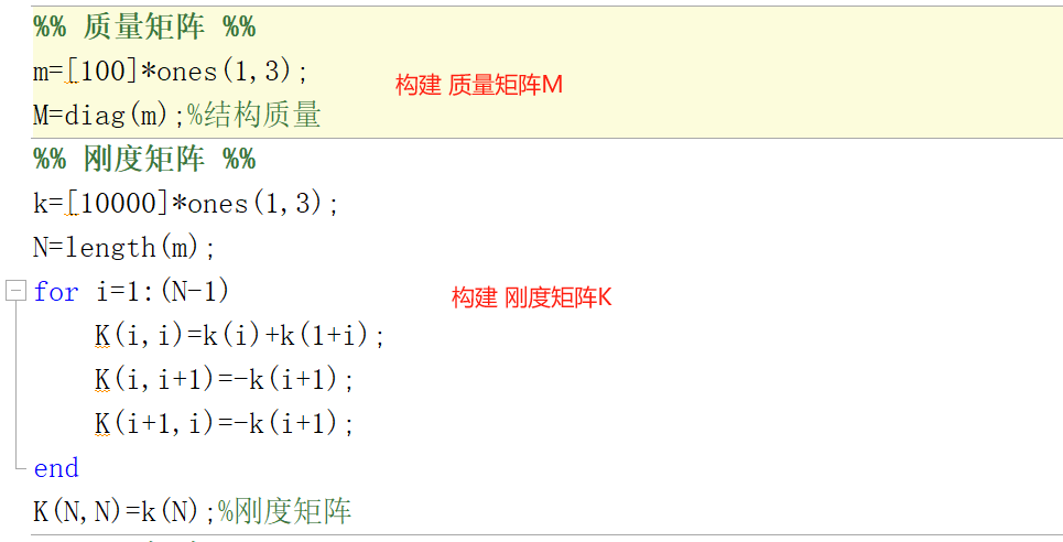 【JY】基于Matlab的(单)多自由度动力学代码分享的图3