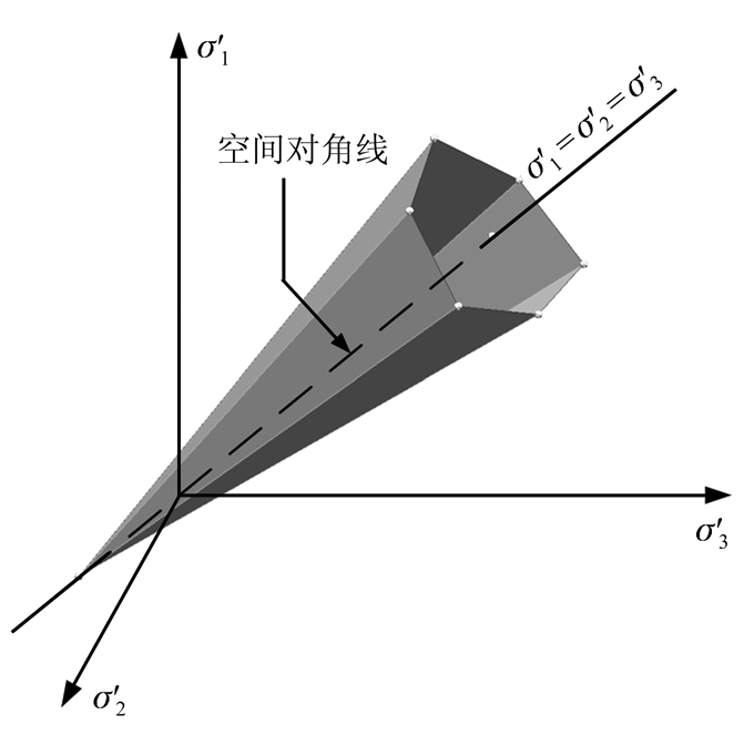 土-桩-隔震结构 多尺度耦合动力响应分析的图3